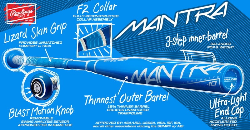 An infographic for the Mantra fastpitch bat showing the different features of the bat - SKU: FP1M