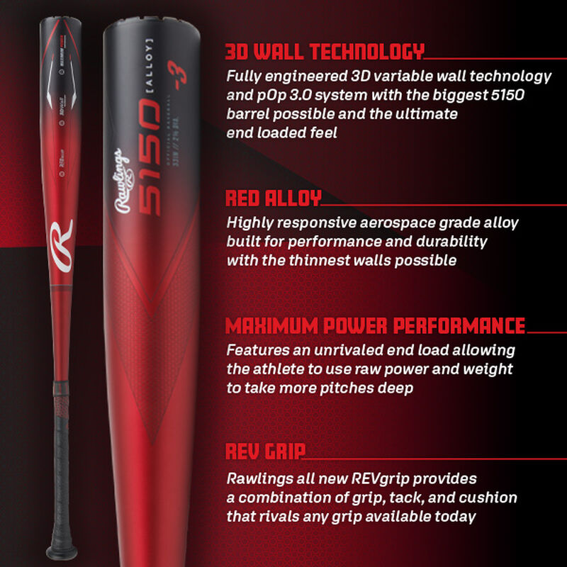 Infographic for a 5150 BBCOR bat explaining the 3D Wall Technology, RED Alloy, Maximum Power Performance, & REV Grip