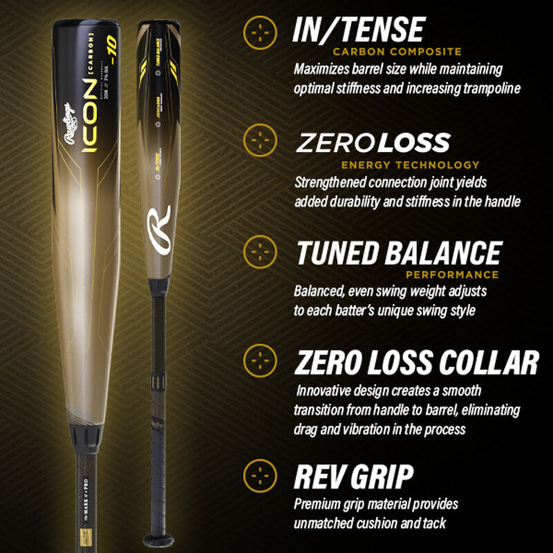 Infographic for a USSSA Icon bat that explains the In/Tense Carbon Composite, Zero Loss Technology, Tuned Balance Performance, Zero Loss Collar, & REVgrip