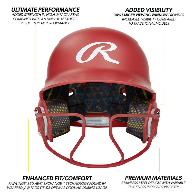 An infographic with a red Mach Hi-Viz helmet explaining Ultimate Performance, Added Visibility, Enhanced fit/comfort, and premium materials