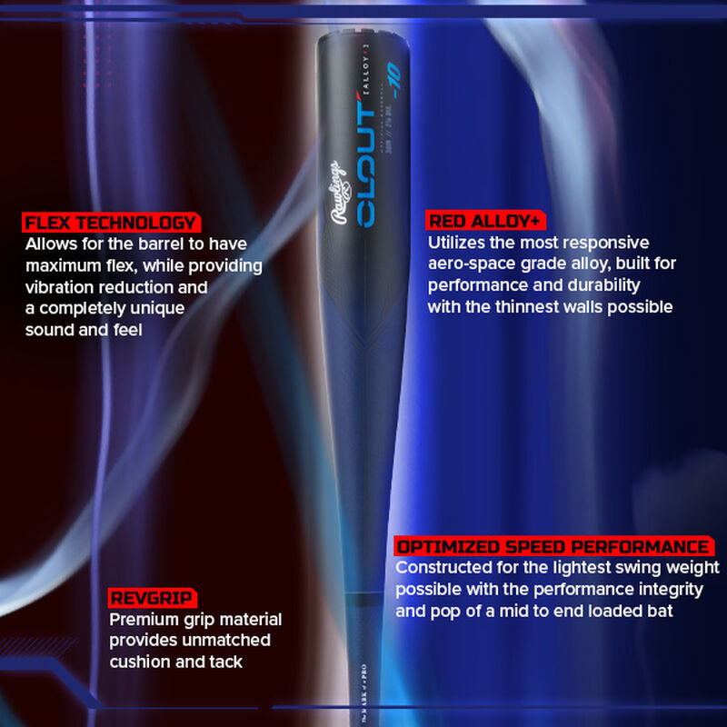 Infographic for the USA Clout bat explaining the Flex Technology, RED Alloy+, Optimized Speed Performance, & REVgrip