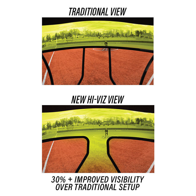 A infographic showing the Hi-Viz view versus a traditional helmet mask view - SKU: MCHVIZ