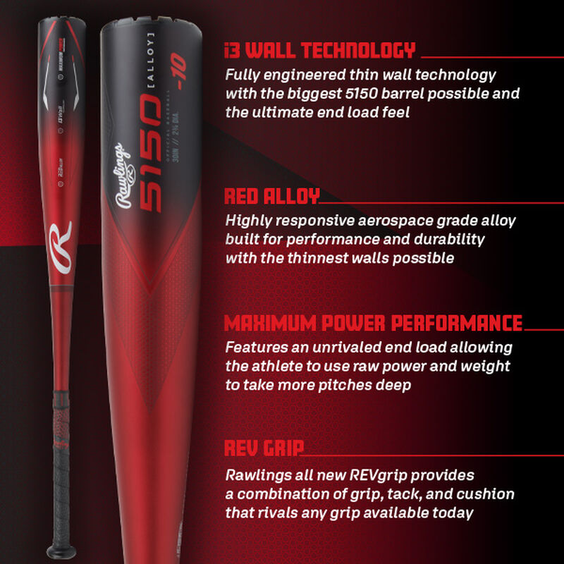 Infographic of a USSSA 5150 bat explaining the i3Wall technology, RED Alloy, Maximum Power Performance, & REVgrip