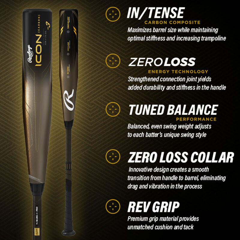 Infographic for a BBCOR Icon explaining the In/Tense Carbon Composite, Zero Loss Technology, Tuned Balance performance, Zero Loss Collar, & REVGrip