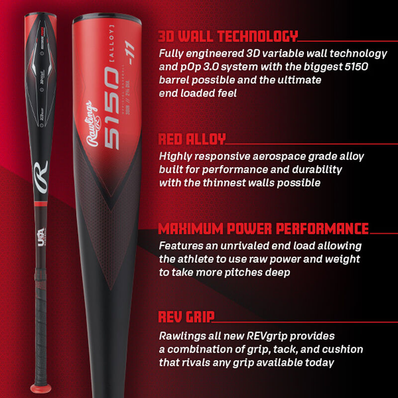 Infographic for a USA 5150 explaining the 3D Wall technology, RED Alloy, Maximum Power Performance, & REVgrip loading=
