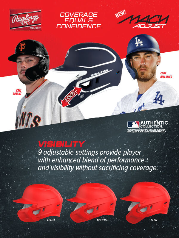 2022 Mach Adjust Right Handed Batting Helmet | Baseball 2022 Mach Adjust Right Handed Batting Helmet | Baseball