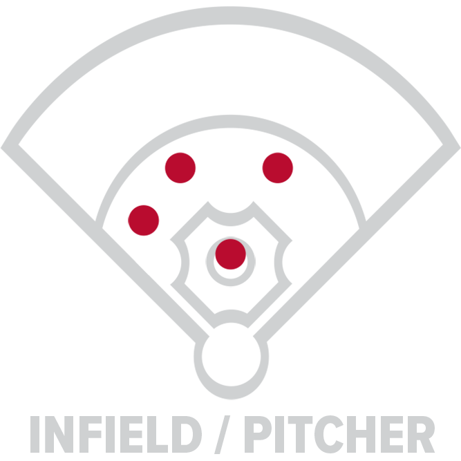 Glove Position Pitcher/Infield