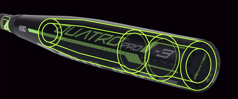 Quatro Pro With Glowlines